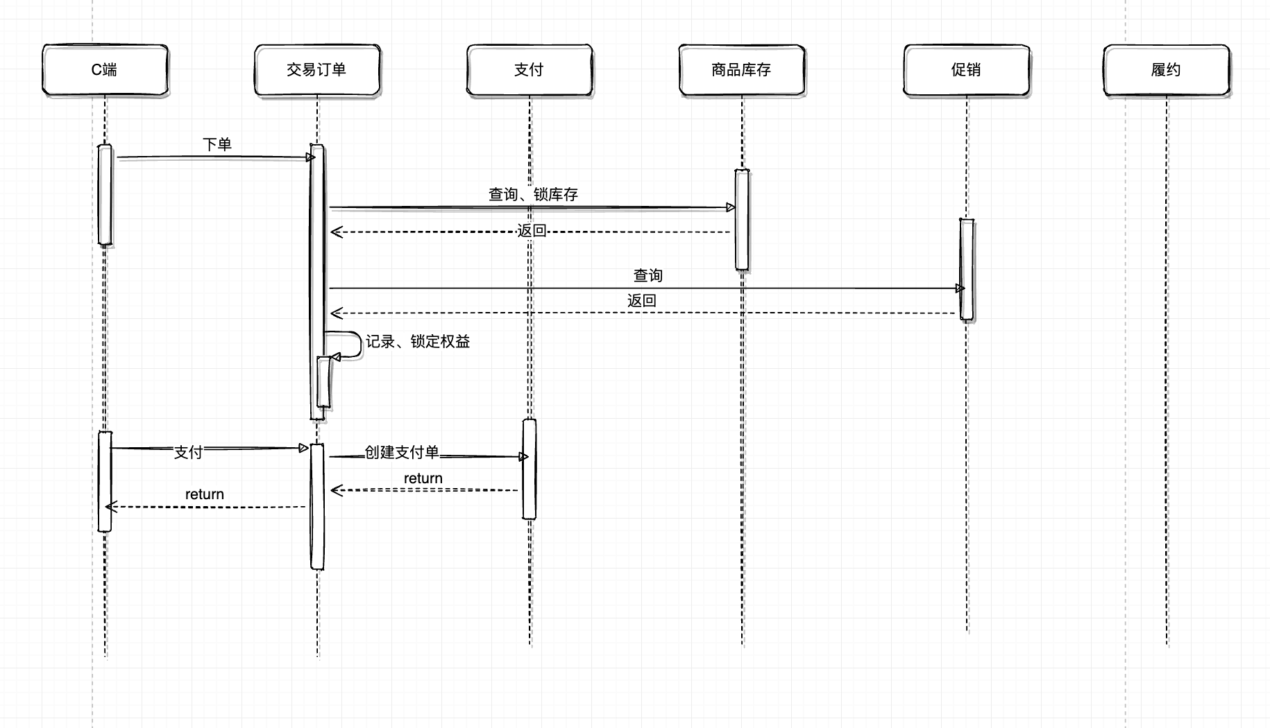 产品经理，产品经理网站